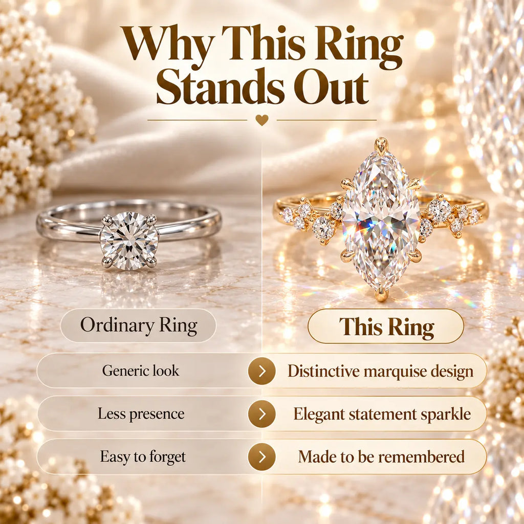 A Timeless Marquise Diamond Ring Designed To Make Every Woman Feel Elegant, Loved & Unforgettable-Last Day Sale-90% OFF🔥