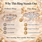 The Luxury Ring You've Always Dreamed Of — Without The Luxury Price-Last Day Sale-90% OFF🔥
